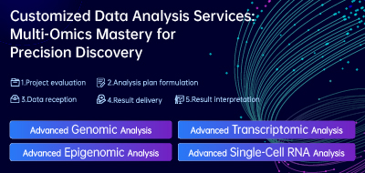 Advanced Analysis: Multi-Omics Mastery for Precision Discovery