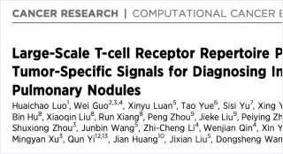 Large-Scale T-cell Receptor Repertoire Profiling Unveils Tumor-Specific Signals for Diagnosing Indeterminate Pulmonary Nodules